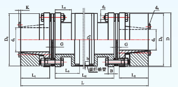 ���L(zh��ng)��̼�w�S��ʽ(��䓹�ʽ)����(li��n)�S��