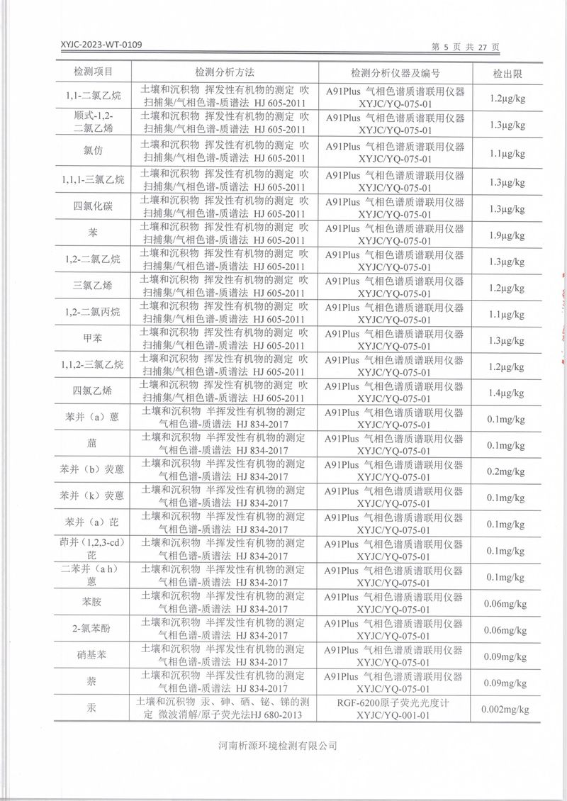 XYJC-2023-WT-0109新鄉海濱藥業有限公司(1)-07
